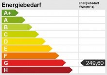 Energieskala + Kaarst + Doppelhaush�lfte + Baujahr 1969+ ca. 107 m� Wohnfl�che + ca. 447 m� Grundst�ck + Garage +
