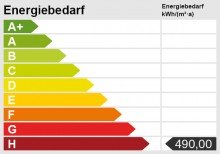 Energieskala + Kaarst + Bungalow + Bj. 1966 + ca. 98 m� Wohnfl�che +  ca. 393 m� Grundst�ck + Garage +