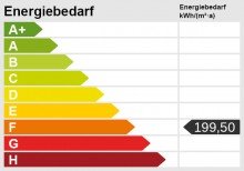 Energieskala + Kaarst - Zentrum + Bungalow + Bj. 1973 + ca. 119 m� Wohnfl�che + ca. 321 m� Grundst�ck + Garage +